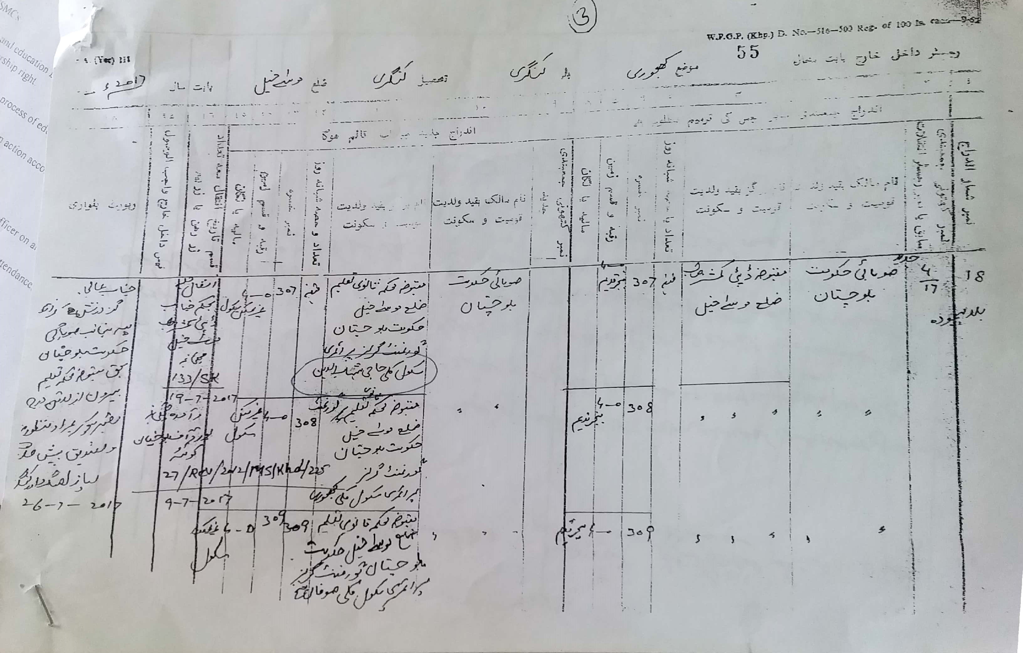 Land Mutation Notification